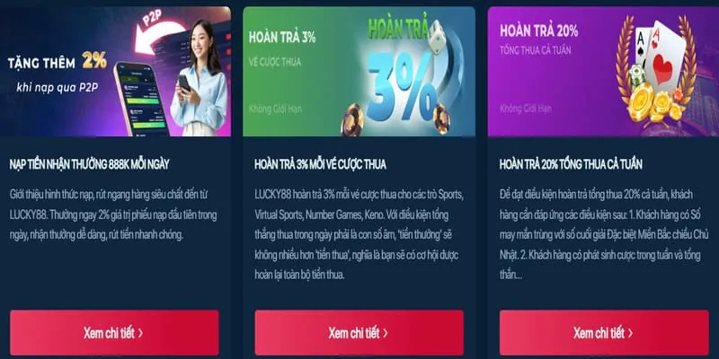 Hoàn trả hàng tuần tại BAT8